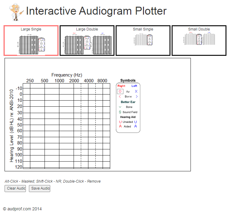 Interactive Audiogram Plotter 畫面