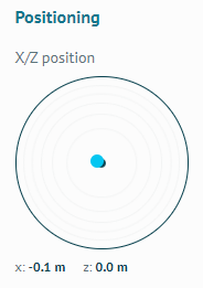 拖曳淺藍色圓點標記，讓它位於左方 0.1 公尺的位置