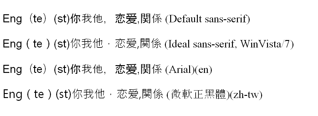 Simplified Chinese Ime Vista