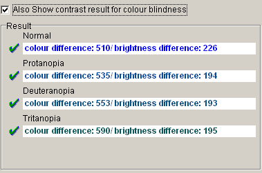 display of colour blindness results