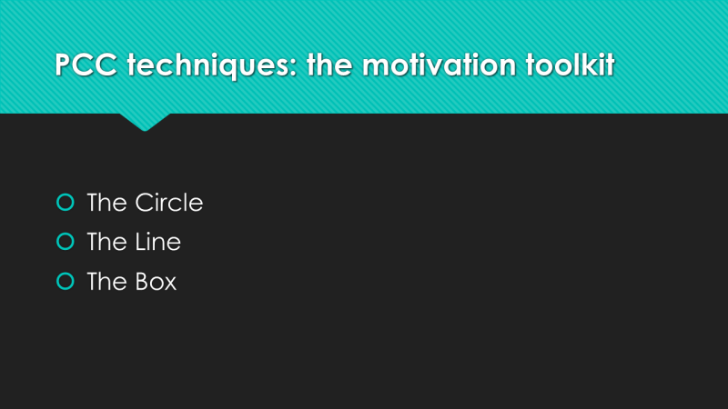 Slide: PCC techniques: the motivation toolkit