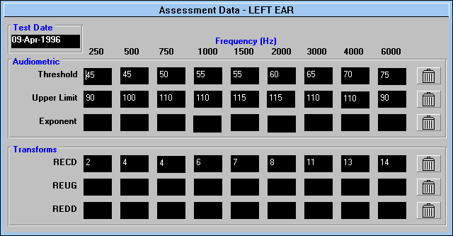 DSL 4.1 軟體的聽力評估資料（Assessment Data）視窗