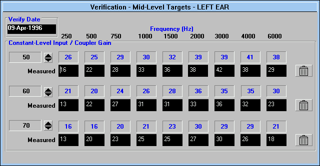 DSL 4.1 軟體的中音量處方目標驗證（Verification - Mid-Level Targets）視窗