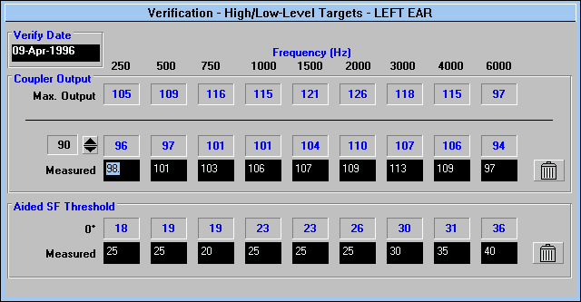 DSL 4.1 軟體的高低音量處方目標驗證（Verification - High/Low-Level Targets）視窗