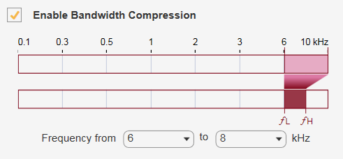 Bandwidth Compression 設定 fL 為 6 及 fH 為 8