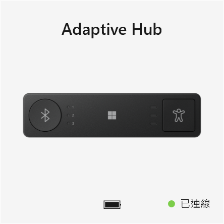 Adaptive Hub