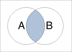 A AND B