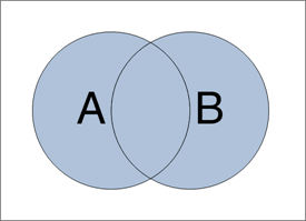 A OR B