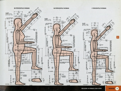 Measure fo woman (side view) 頁面縮圖，1993 年版