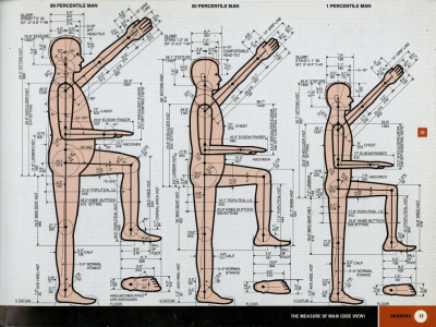 Measure fo man (side view) 頁面縮圖，1993 年版