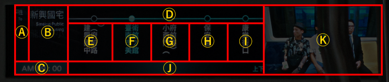 公車行程資訊看板特寫裁切，以較暗的色彩顯示，圖片以紅色線條疊加若干長方形區塊，每個區塊內以黃色圓圈及字母分別標示 A 到 J