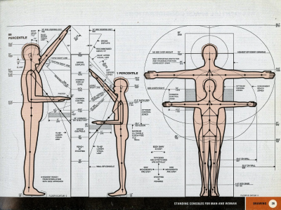 Standing consoles for man and woman 頁面縮圖，1993 年版