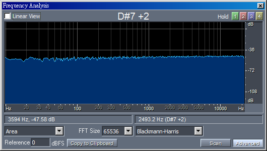SoundMasker 裏的白色噪音樣本， FFT 之後發現高頻部分的能量略多